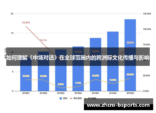 如何理解《中场对话》在全球范围内的跨洲际文化传播与影响