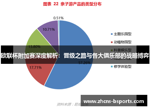欧联杯附加赛深度解析：晋级之路与各大俱乐部的战略博弈