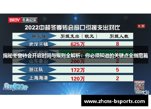 揭秘冬窗转会开启时间与规则全解析：你必须知道的关键点全指南篇