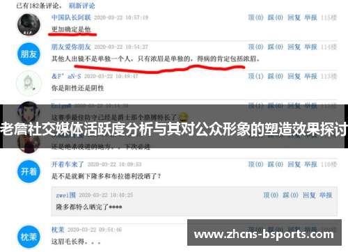 老詹社交媒体活跃度分析与其对公众形象的塑造效果探讨