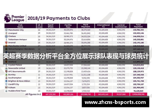 英超赛季数据分析平台全方位展示球队表现与球员统计